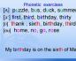 My Birthday - Мой день рождения Слова по теме день рождения